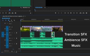 How To Add Audio To Your Next Youtube Video Project Storyblocks